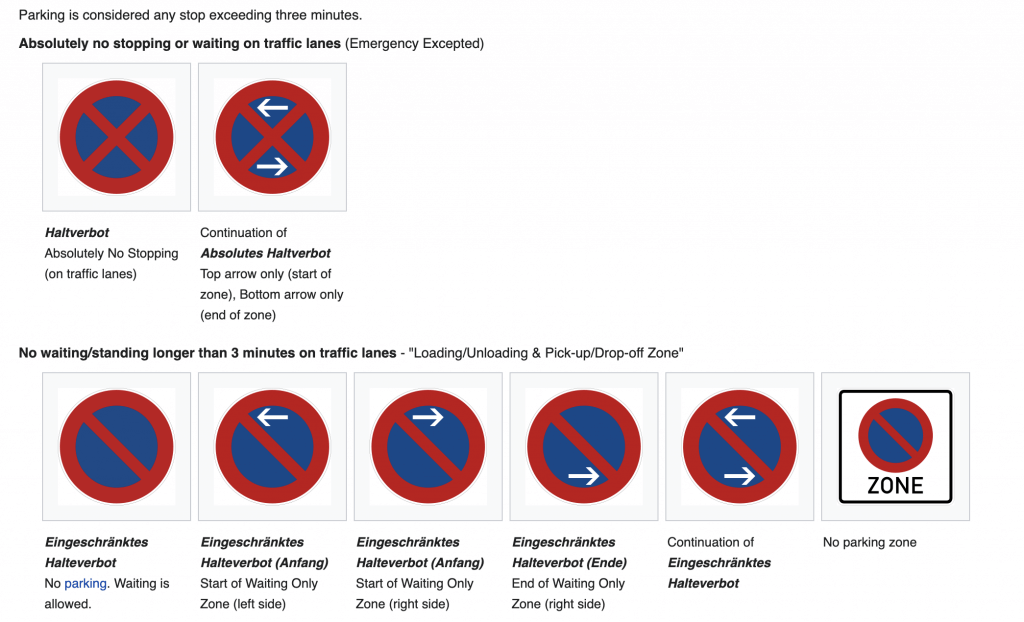 Germany no parking signs