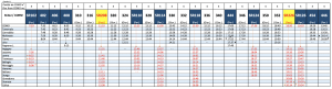 Lake Como Ferry Timetable